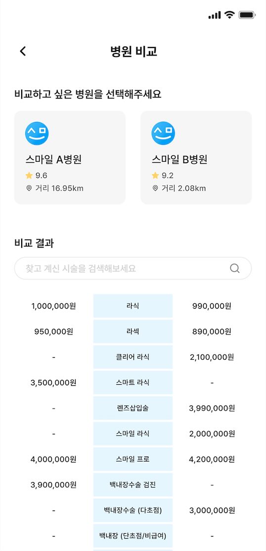 스마일검진 앱 병원 비교 화면